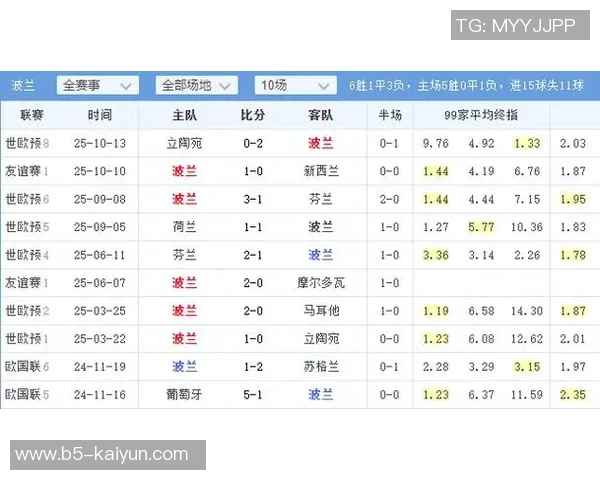 今晚欧预选赛德国对荷兰比分预测及精彩看点分析