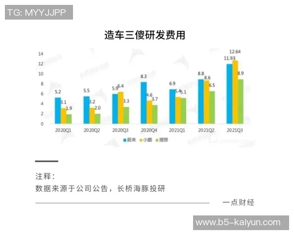 里昂与蒙彼利埃生活费用全面对比分析助你选择理想居住地